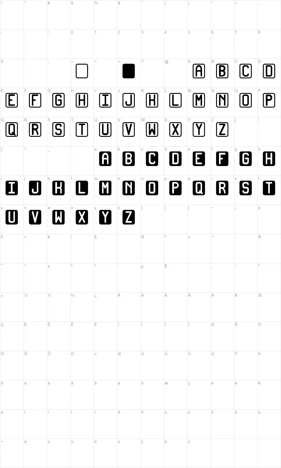 Bicolors STfont character map