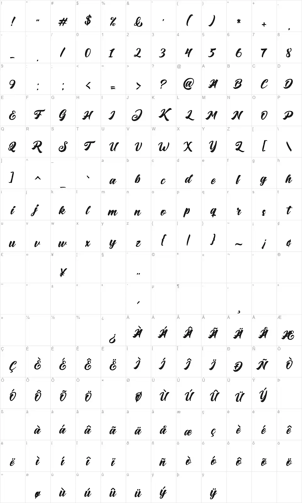 Big Blue Roughfont character map