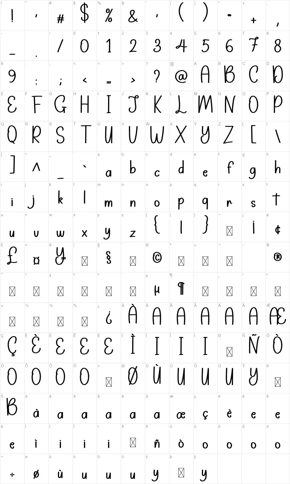 Big Boyfont character map