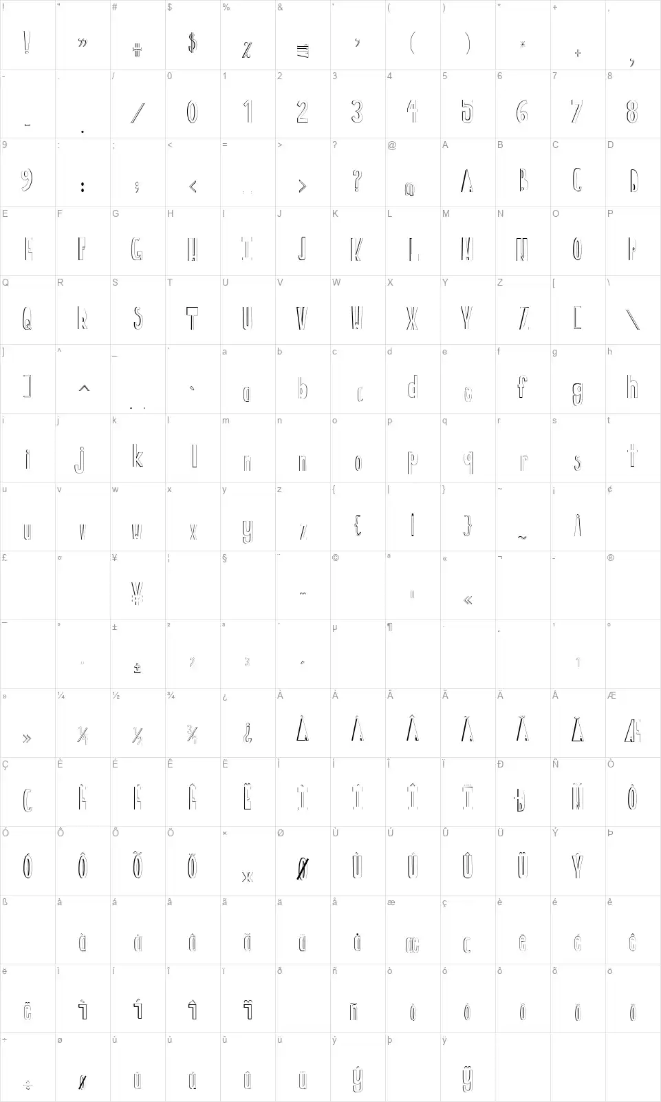 Big Foreheadfont character map