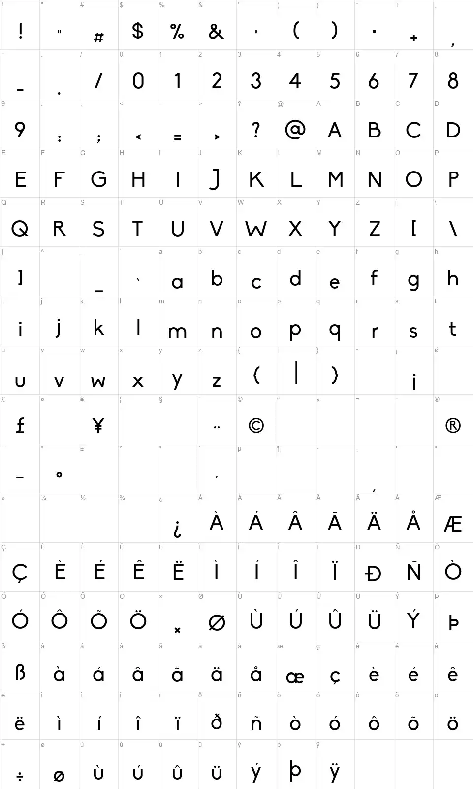 Bikofont character map