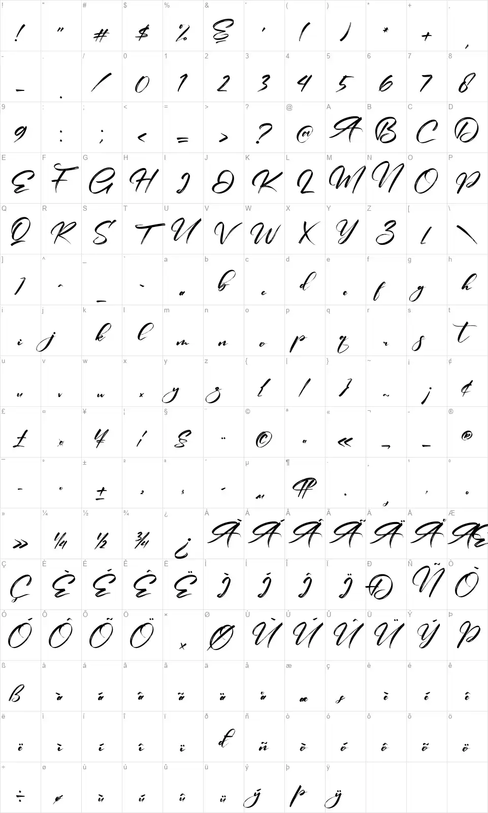 Bintang Signaturefont character map
