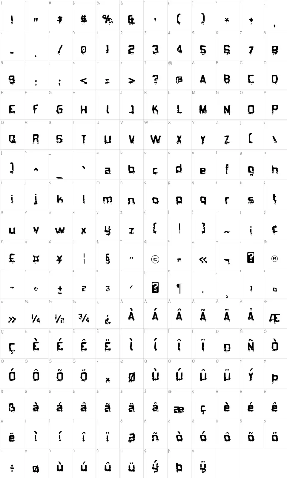 Biometric Joefont character map