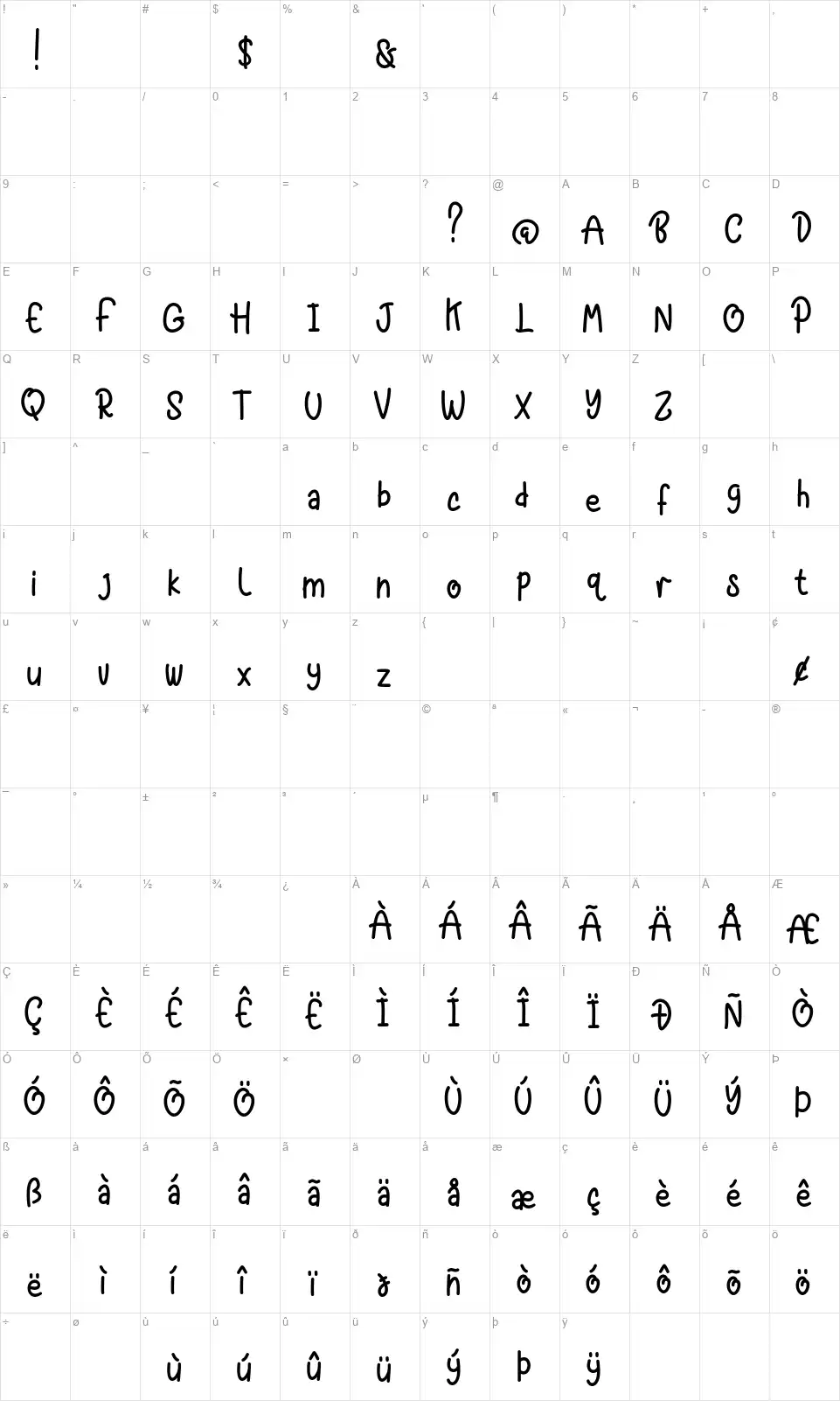 Black Butterfont character map