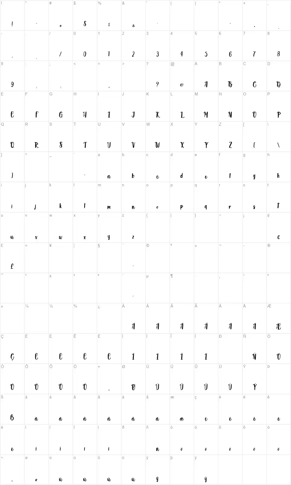 Blisk Rhythmfont character map