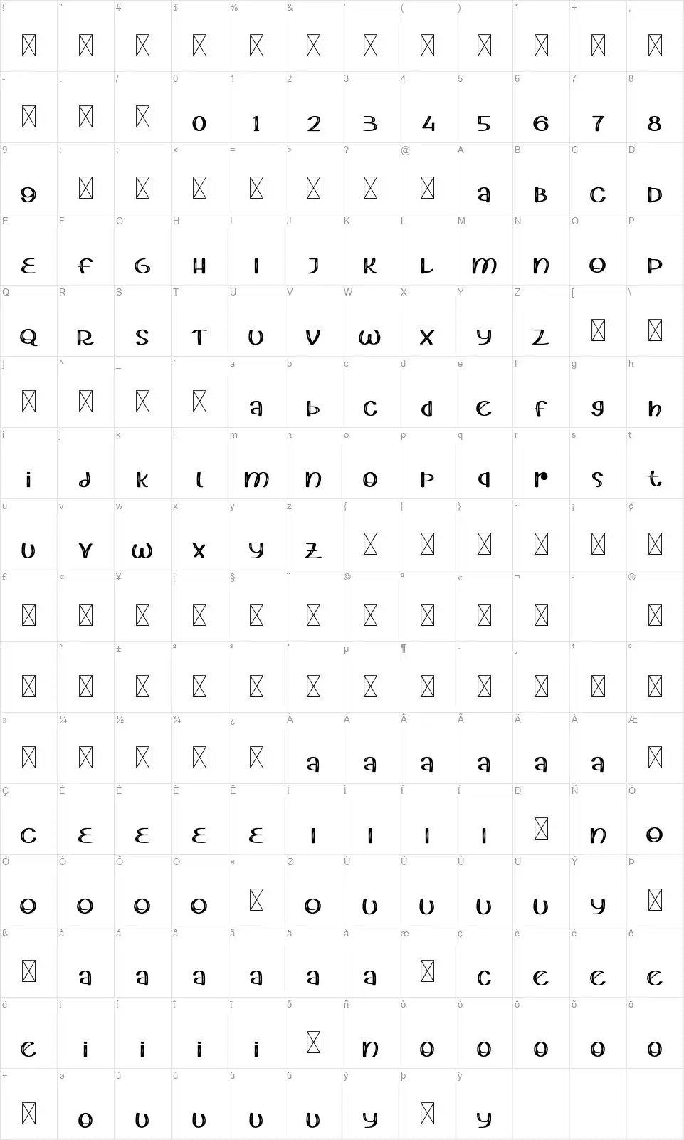 Blonding Pandafont character map