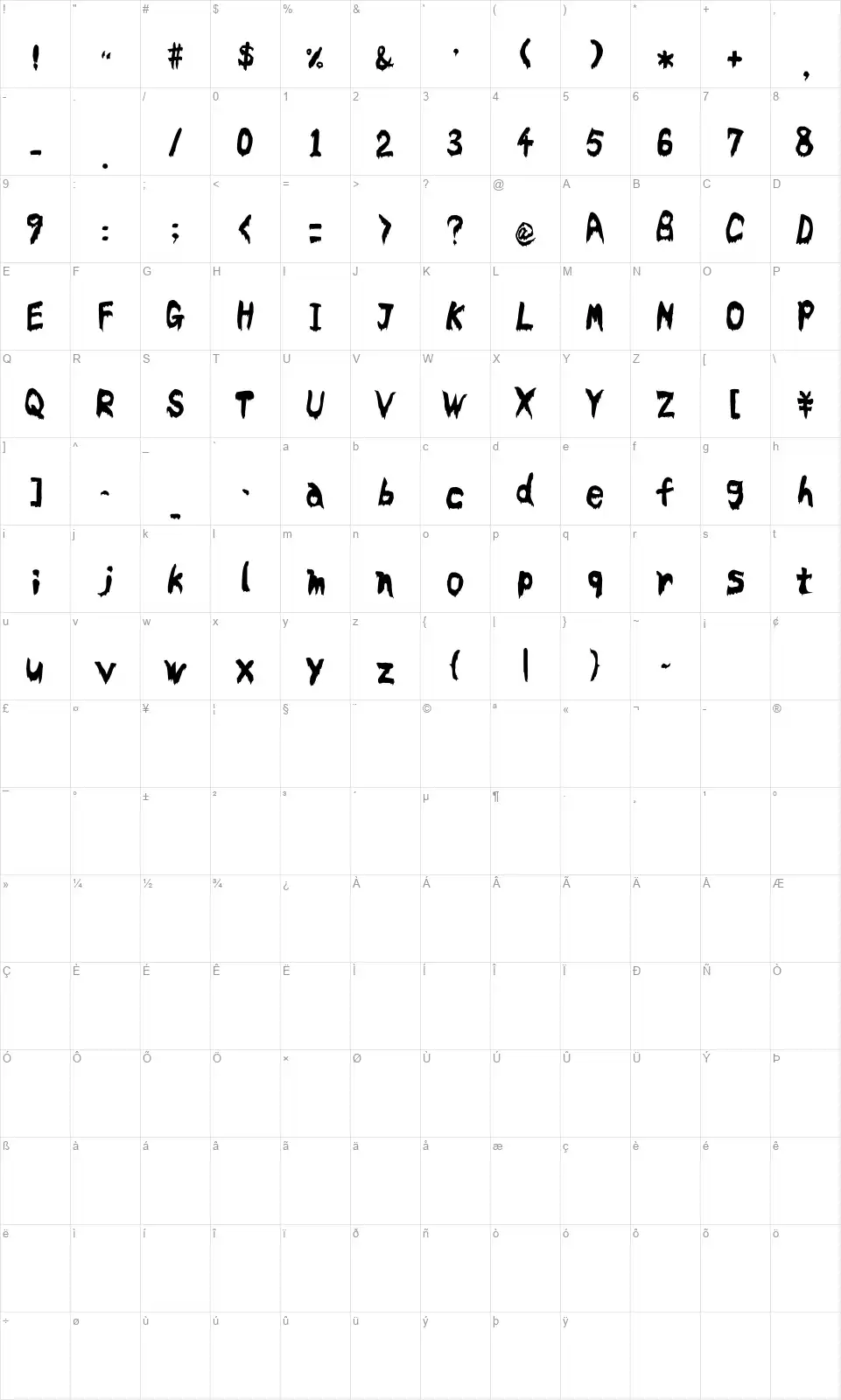 Bloodyslimefont character map