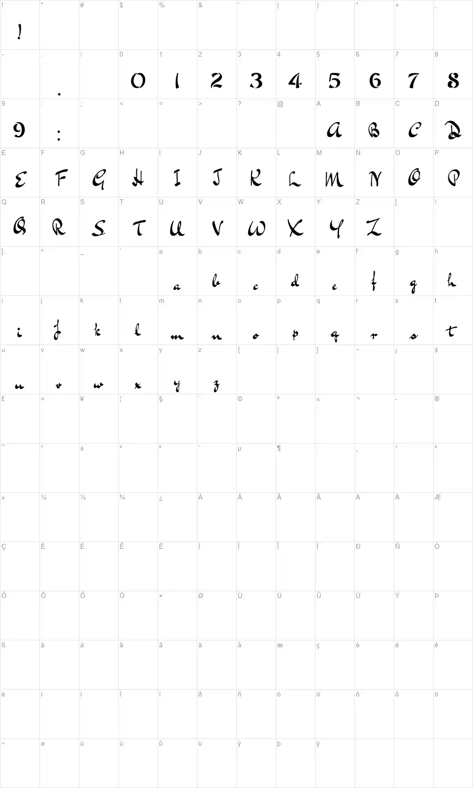 Bluelmin Kisaburofont character map