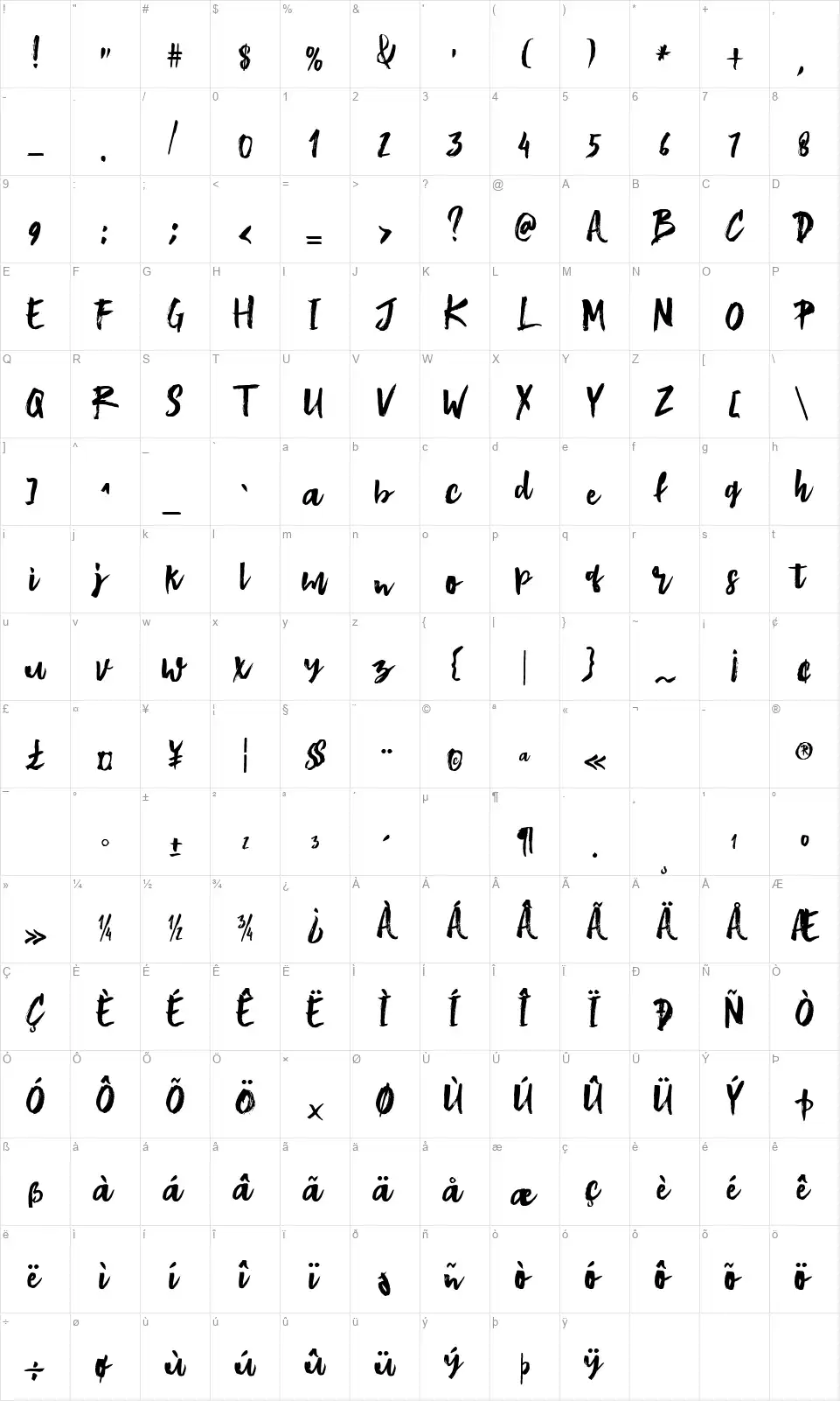 Blueskyfont character map