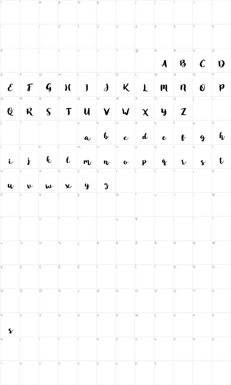 Blusty Scriptfont character map