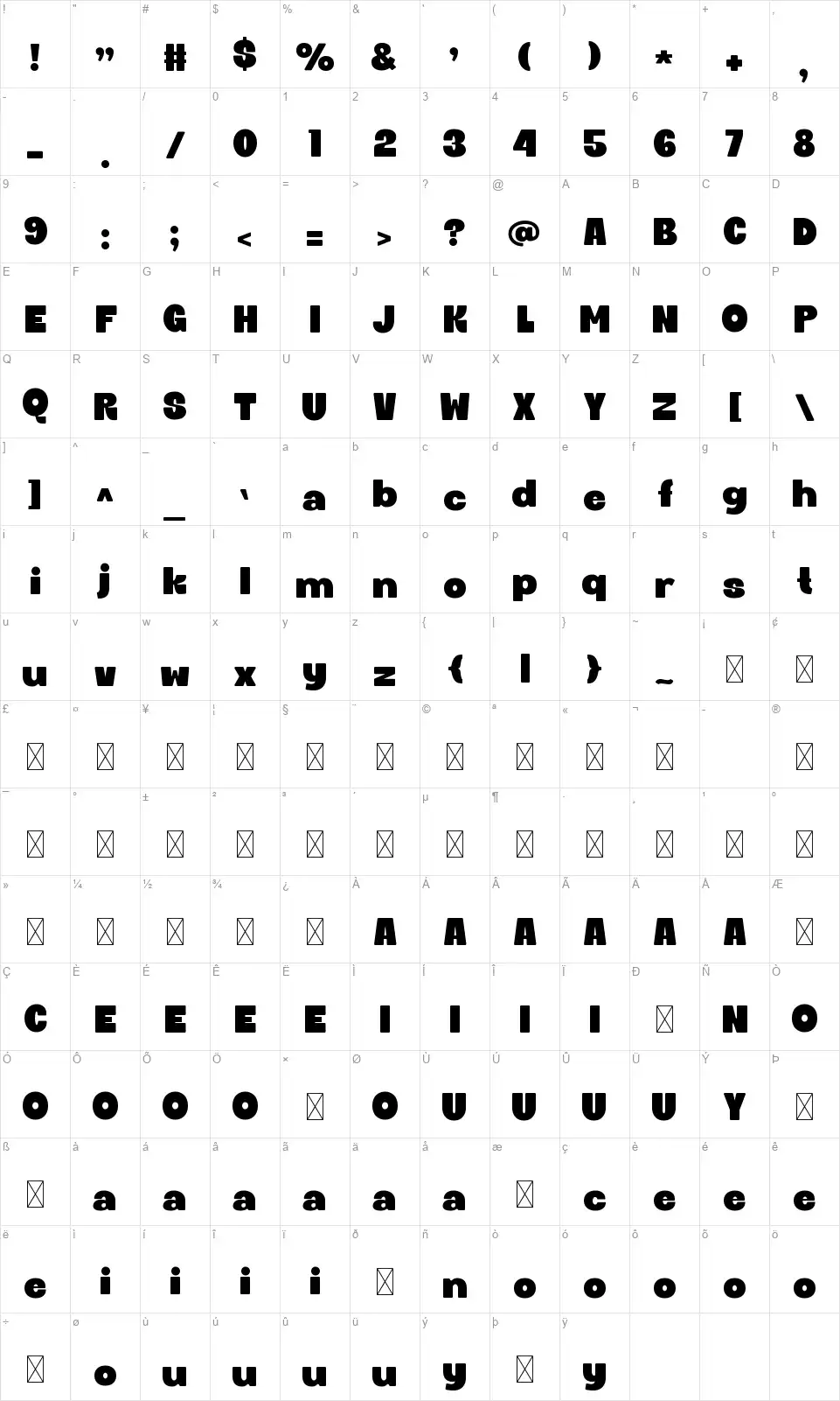 Boinkfont character map