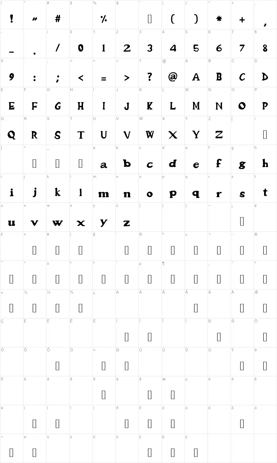 Bones Of Garamondfont character map