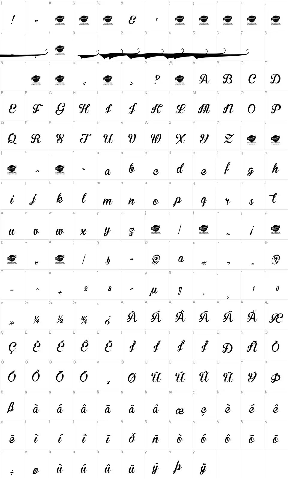 Brannboll Nyfont character map