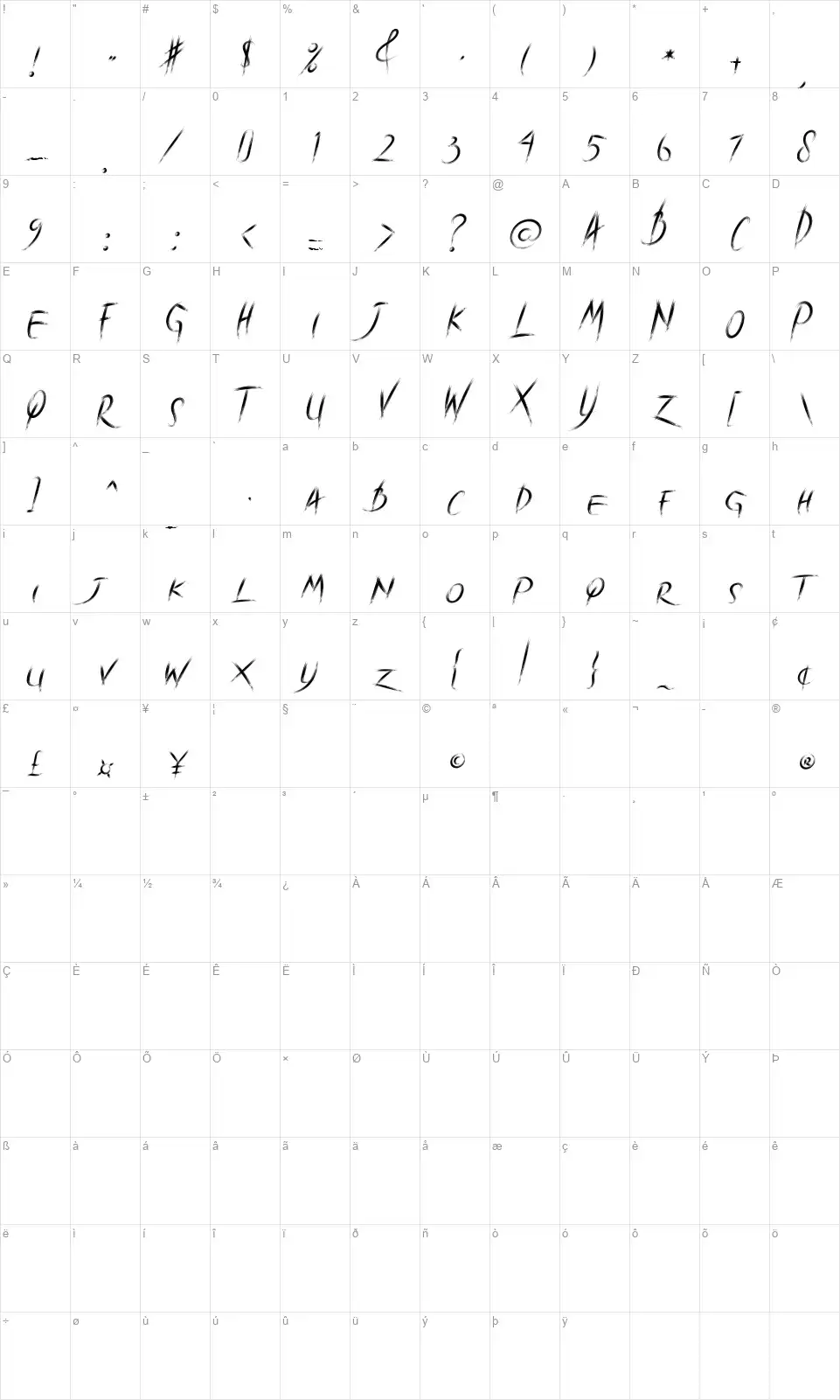 Brave Heartfont character map