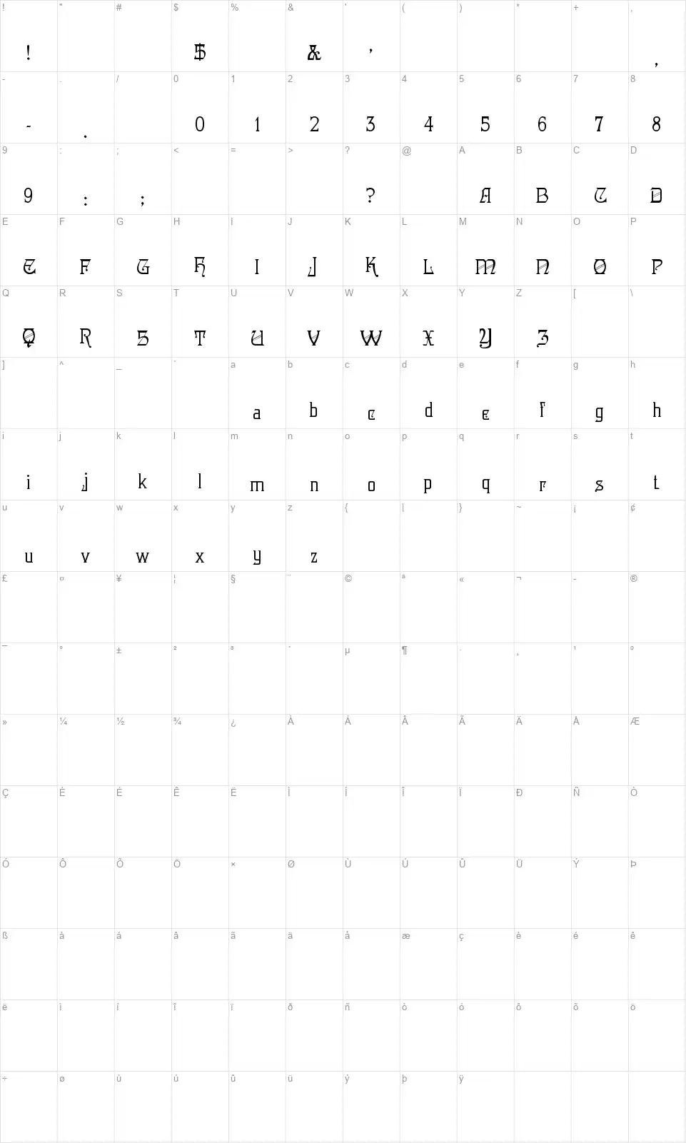Brevet 1887font character map