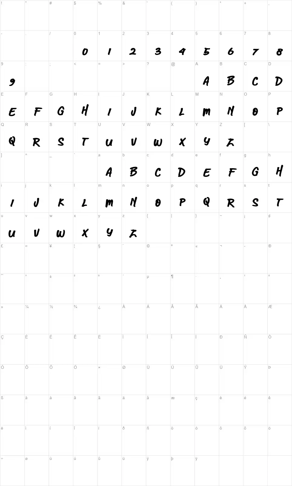 Briestonfont character map