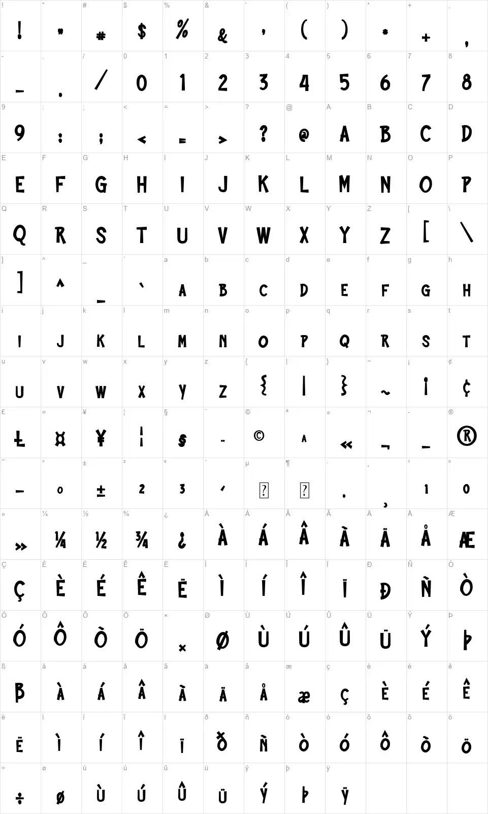 Broadyfont character map