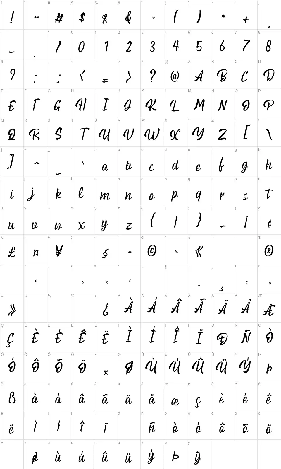 Brodastfont character map