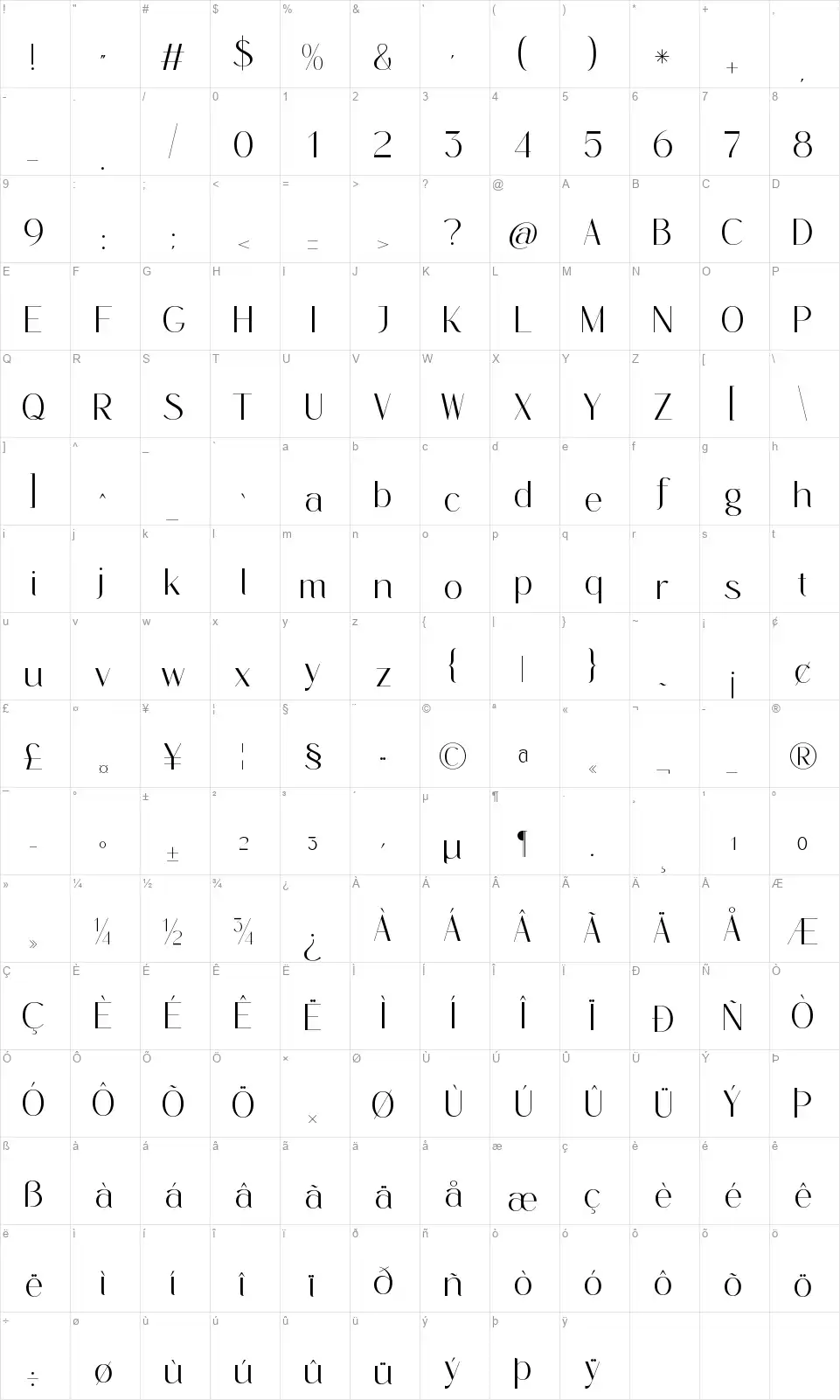 Bromlisfont character map