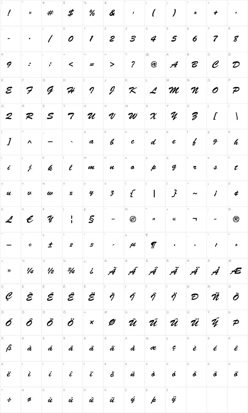 Brush Scriptfont character map