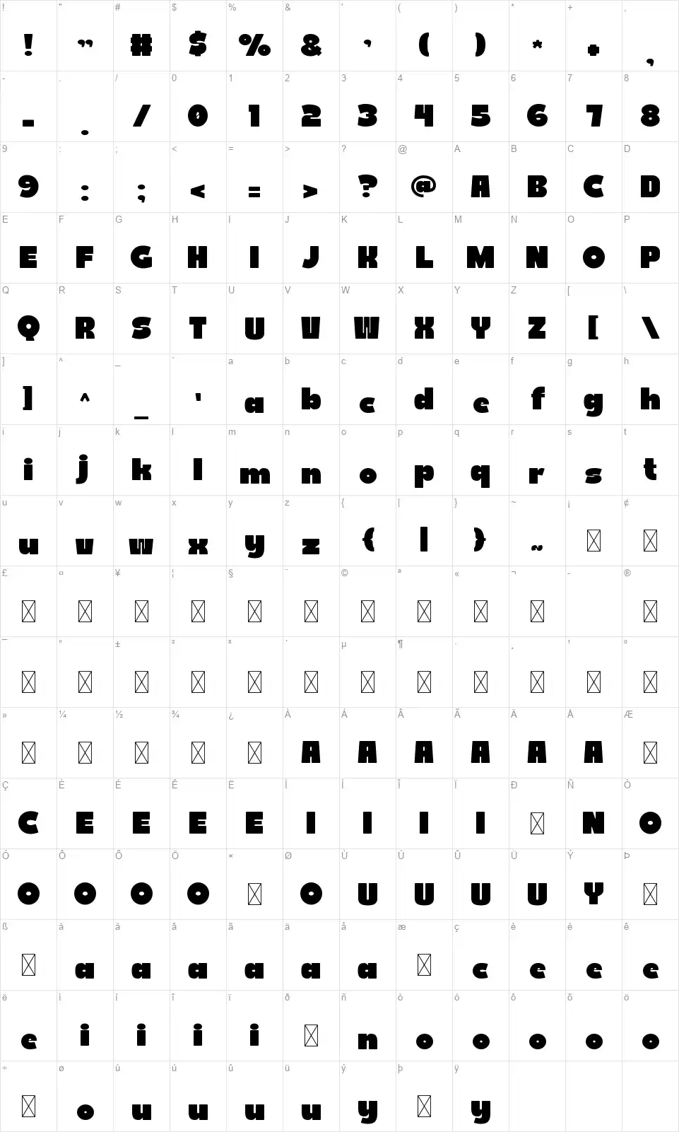 Budoka Mapa znaków Budokafont character map