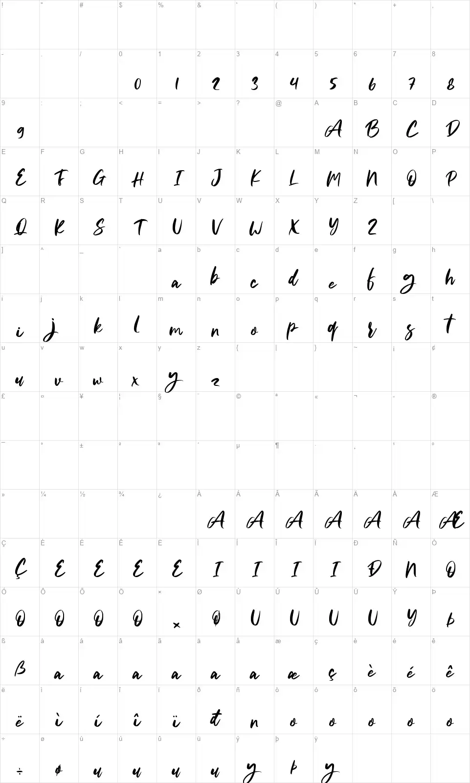 Butter Notesfont character map