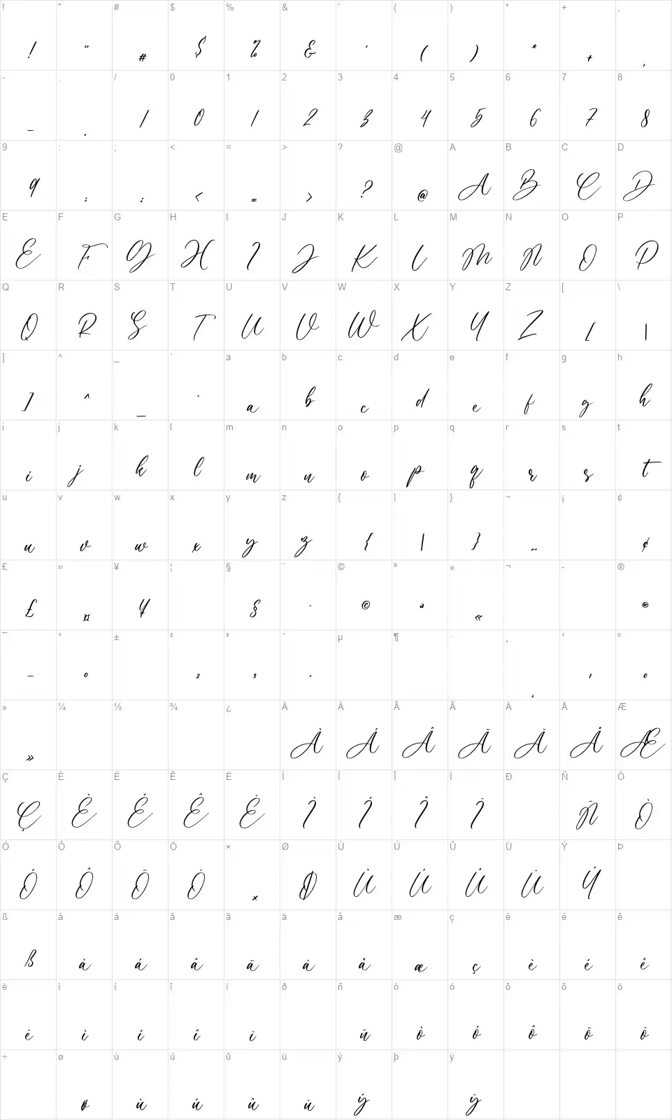Butterlinefont character map