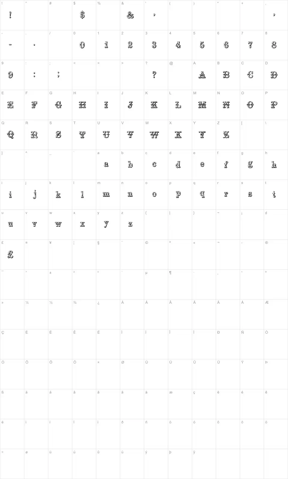 Byzantinefont character map