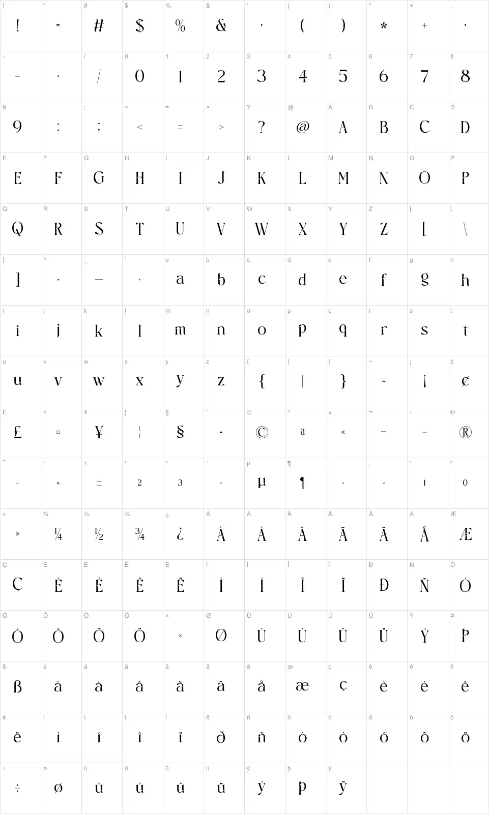 Cafespro Weekendfont character map