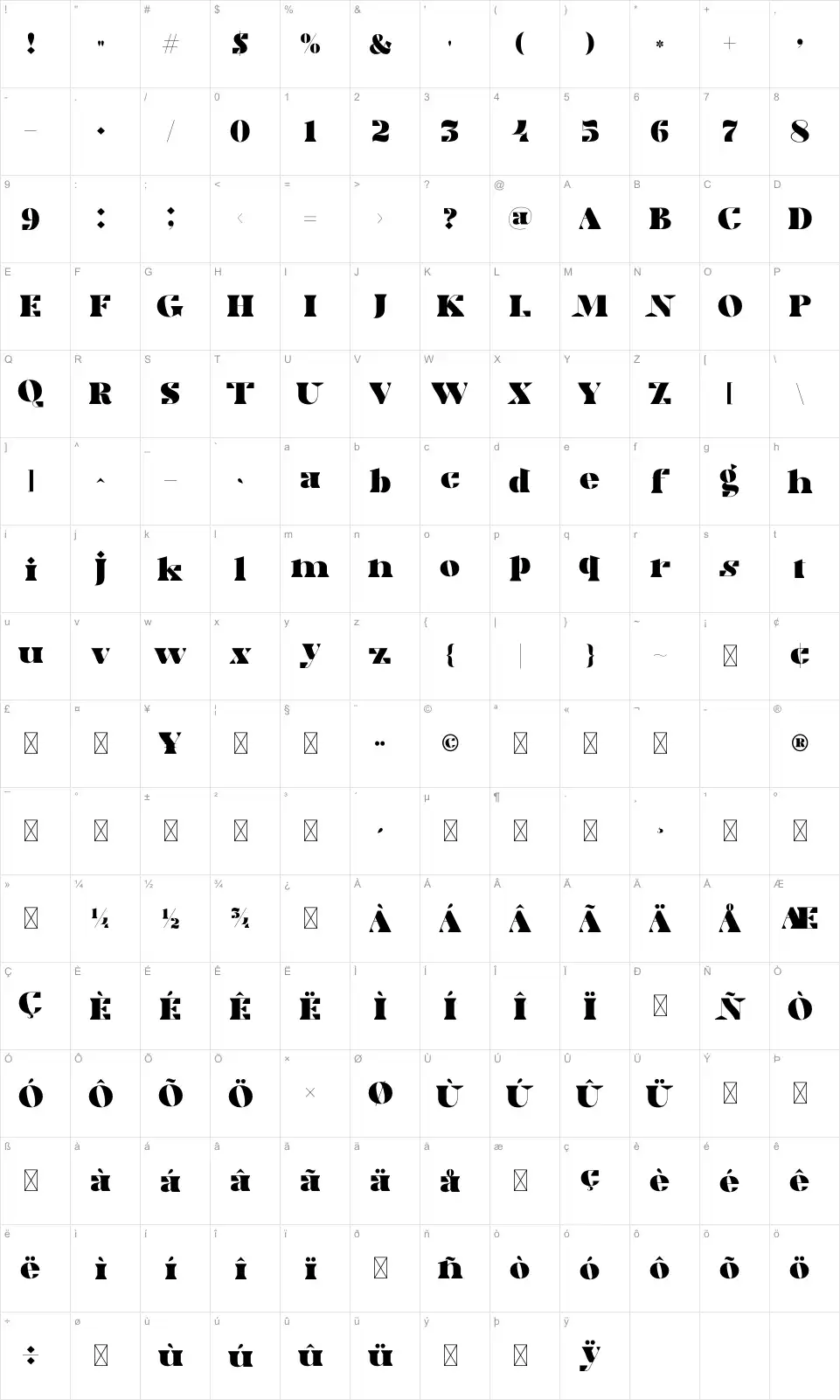 Cake!font character map