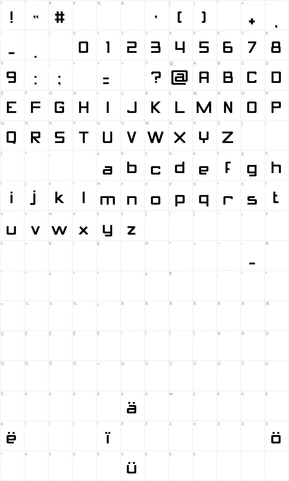 Calculafont character map