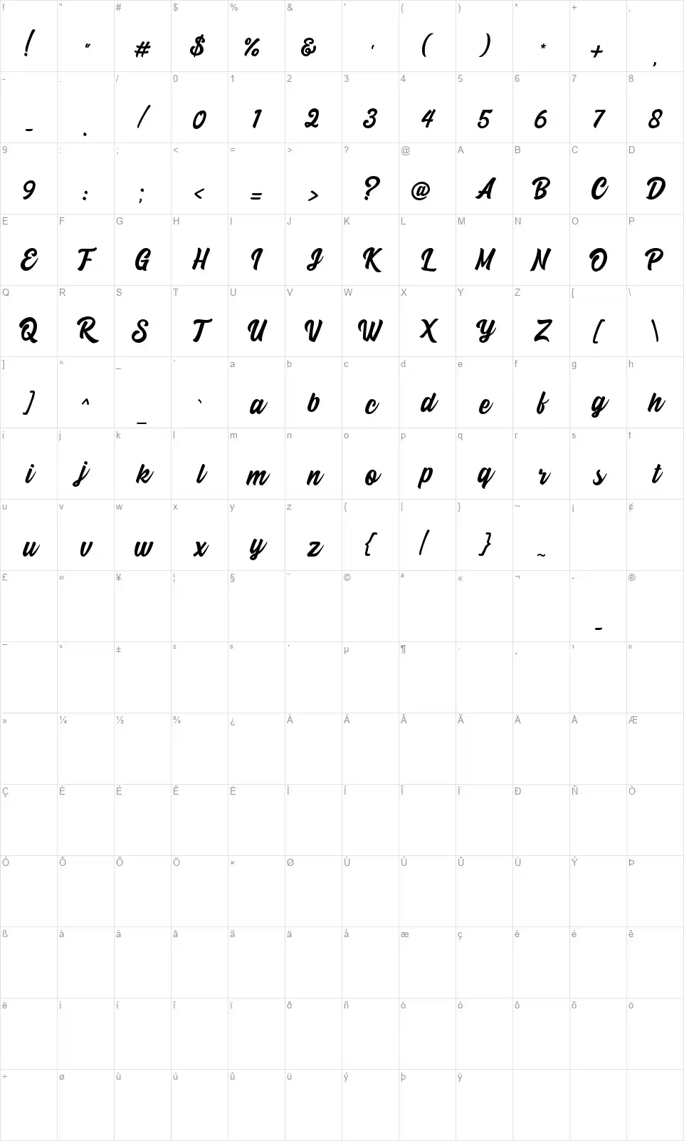 Calling Heartfont character map