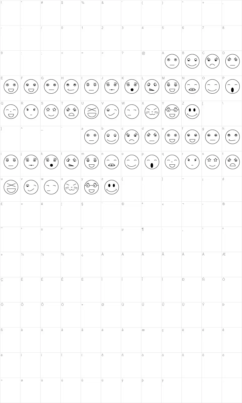 Caritons TFBfont character map