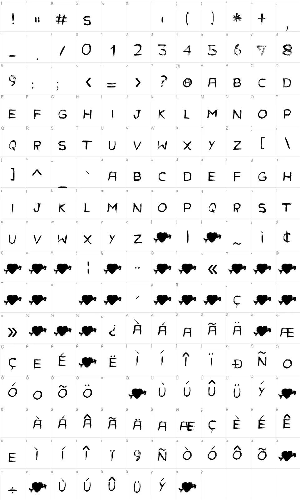 Carol e Alexandrefont character map