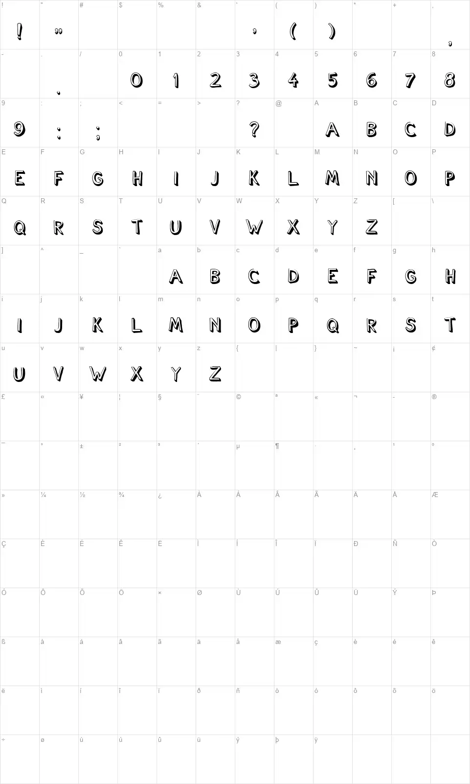Cartoonishfont character map