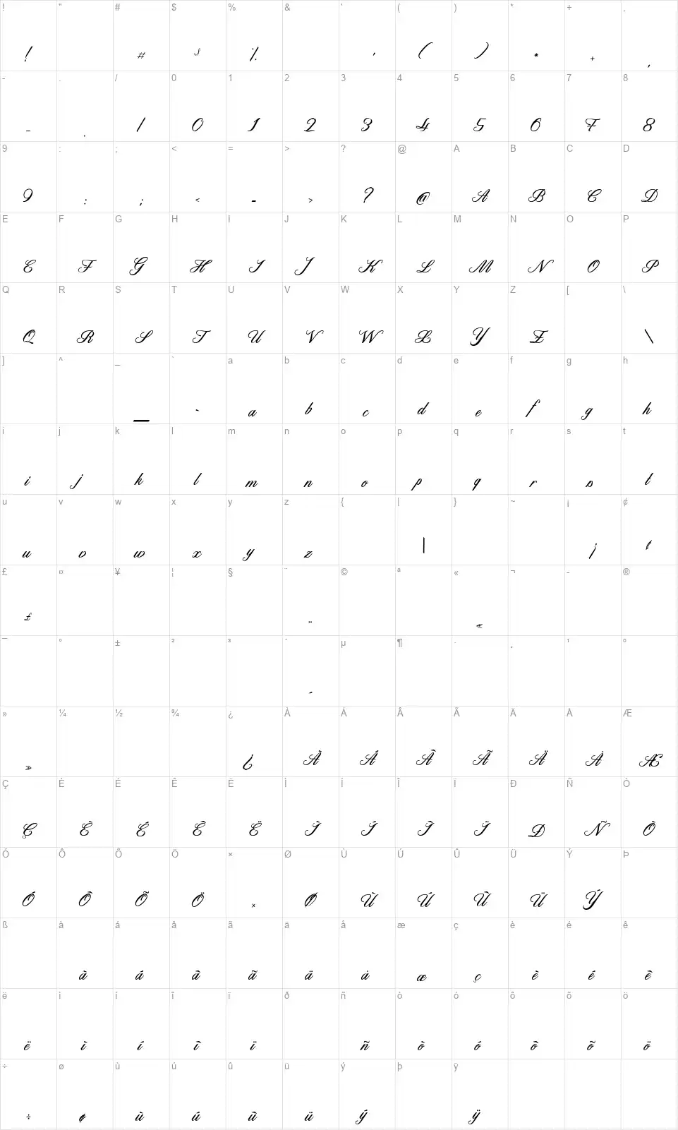 Catherine de Beaumontfont character map