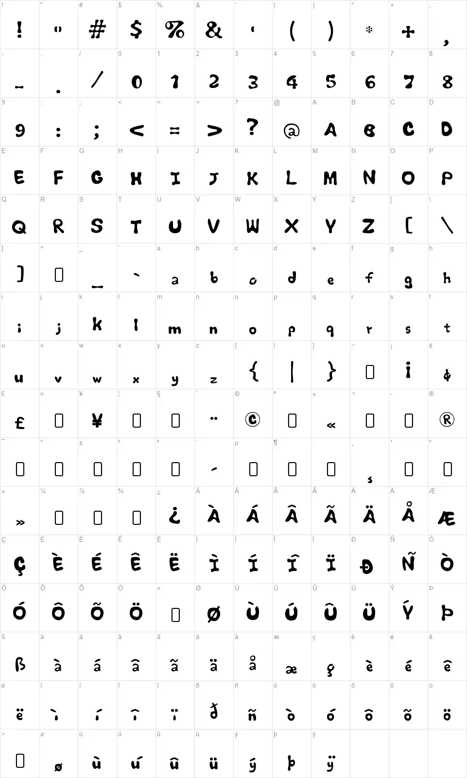 CBeebiesfont character map