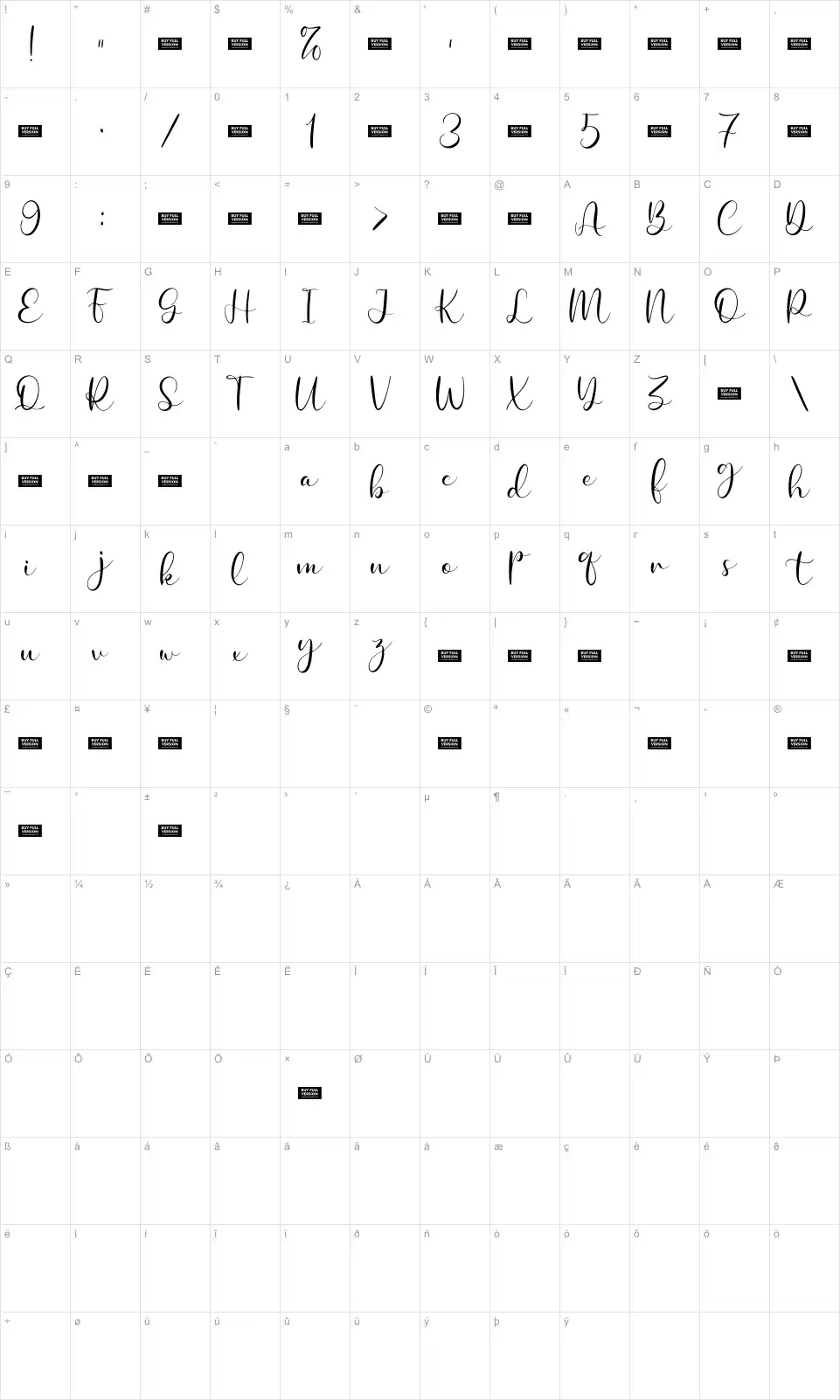 Celindinefont character map