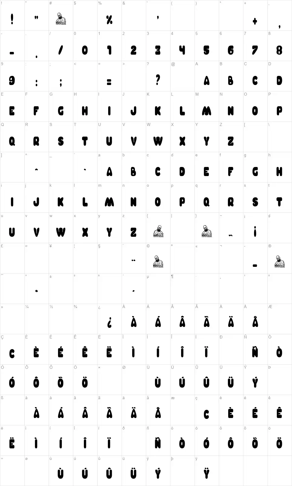 Charnego Nationfont character map