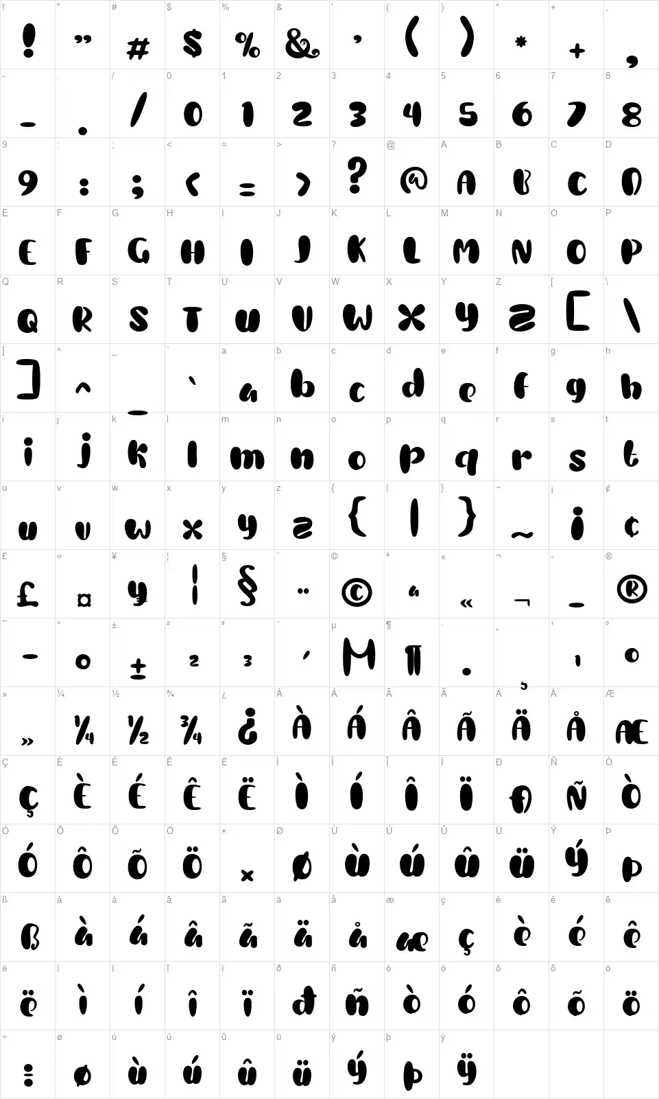 Cherry Cupcakefont character map