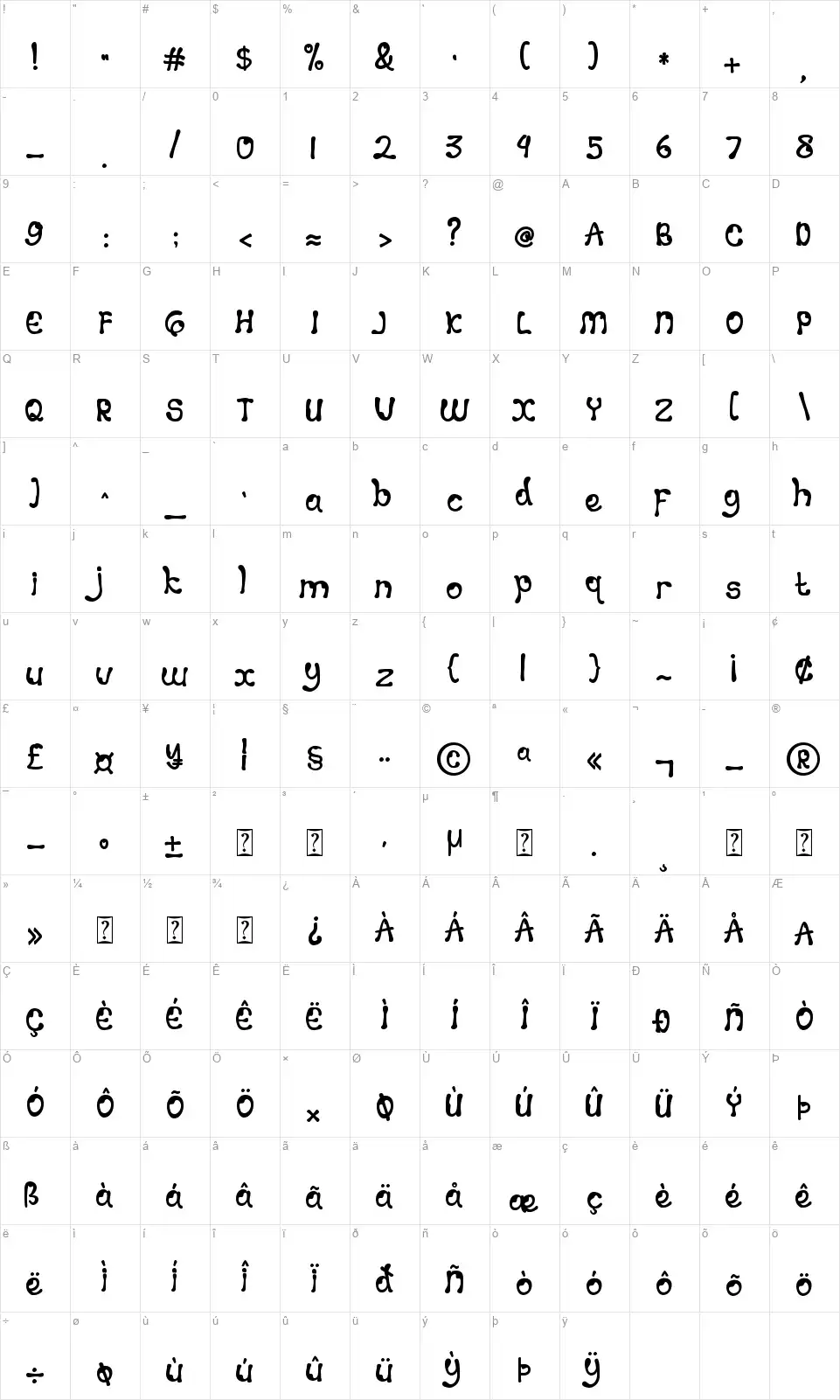 Choco Candyfont character map