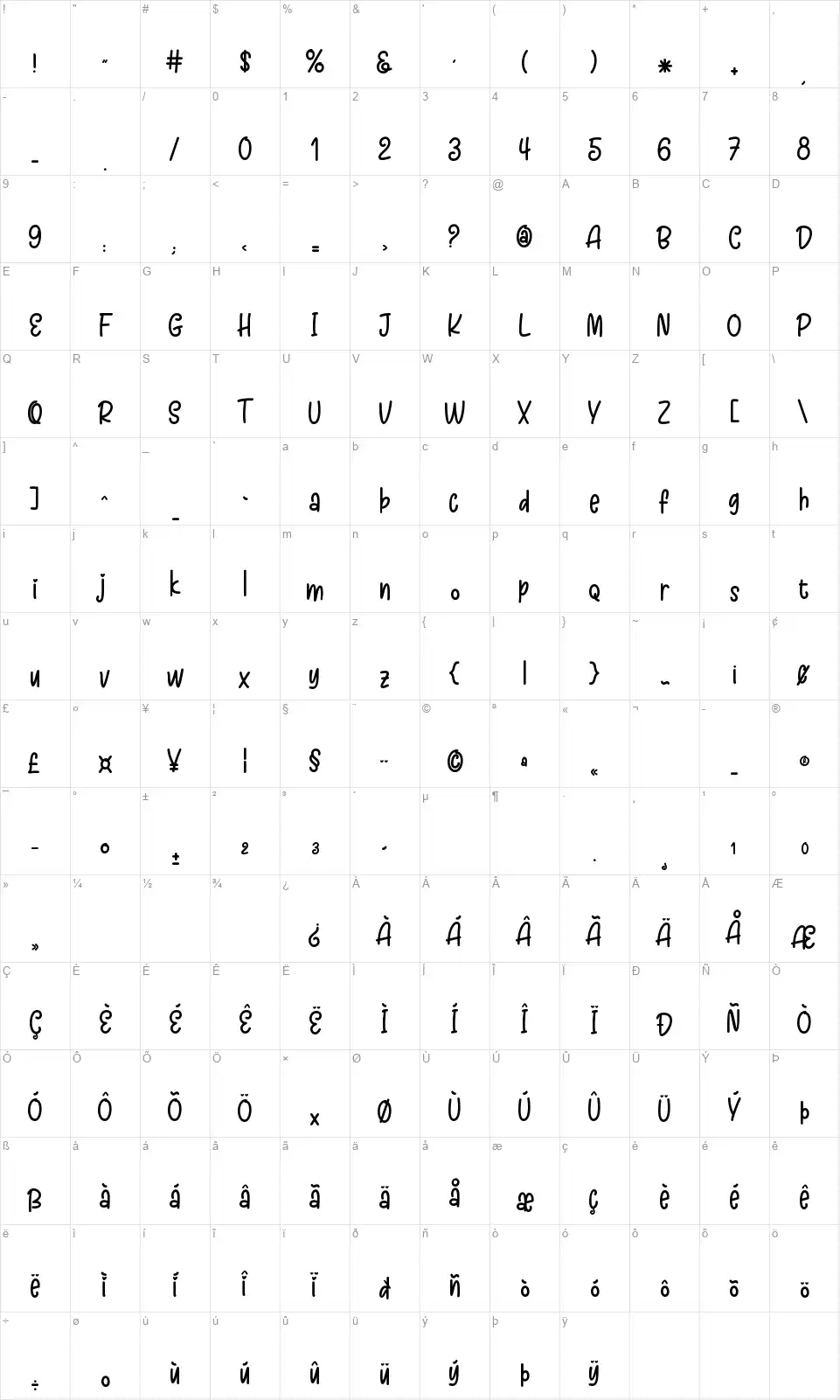 Chocolate Crispyfont character map