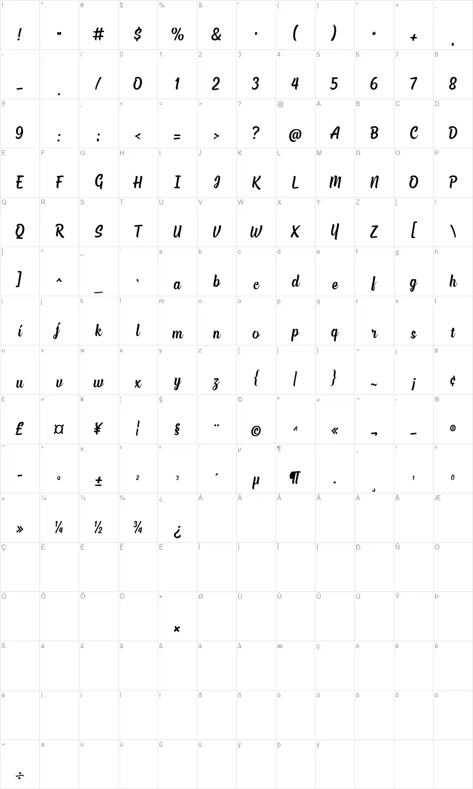 Chuck Noon Scriptfont character map