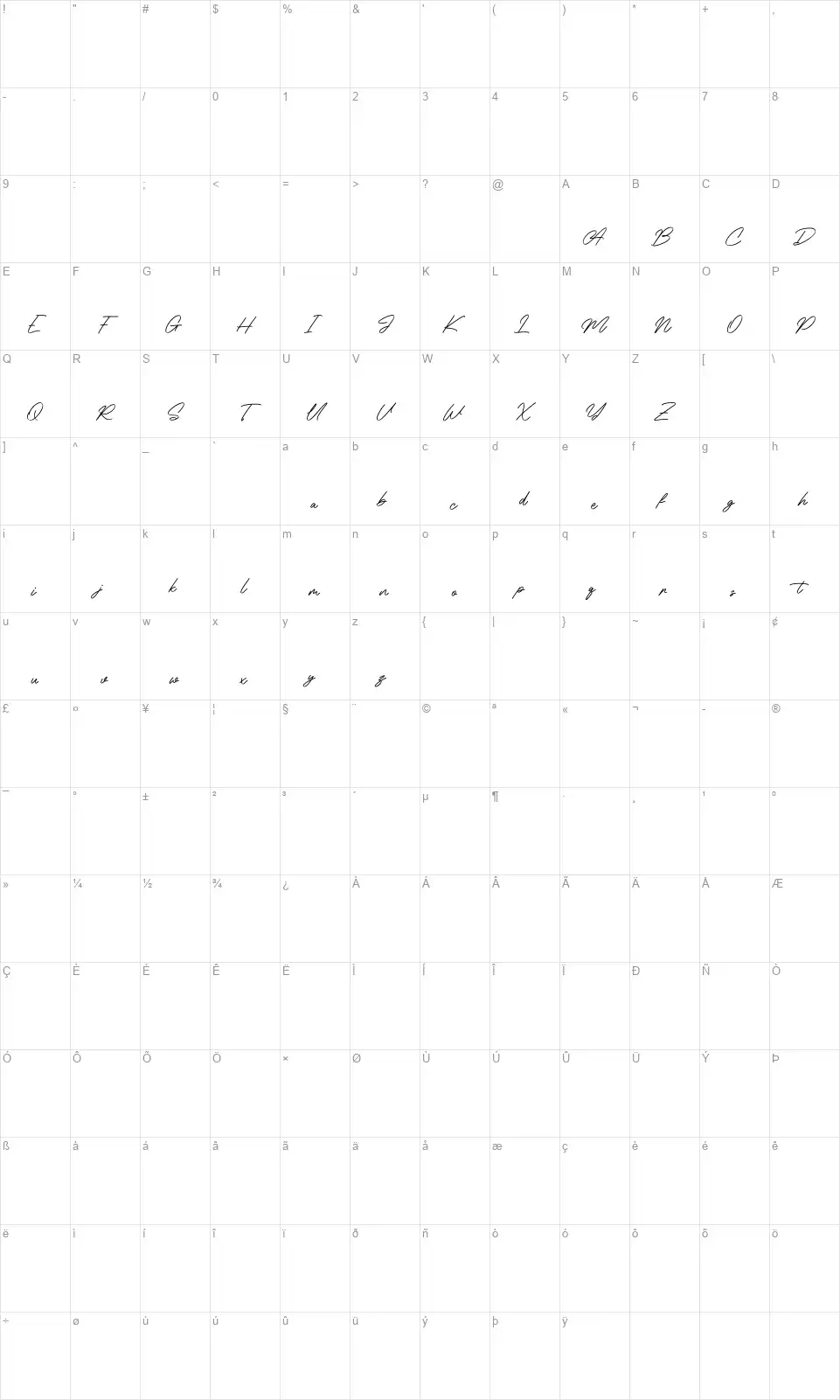 Cityskypesfont character map