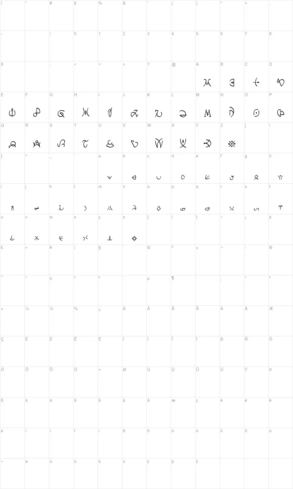 Clavat Scriptfont character map