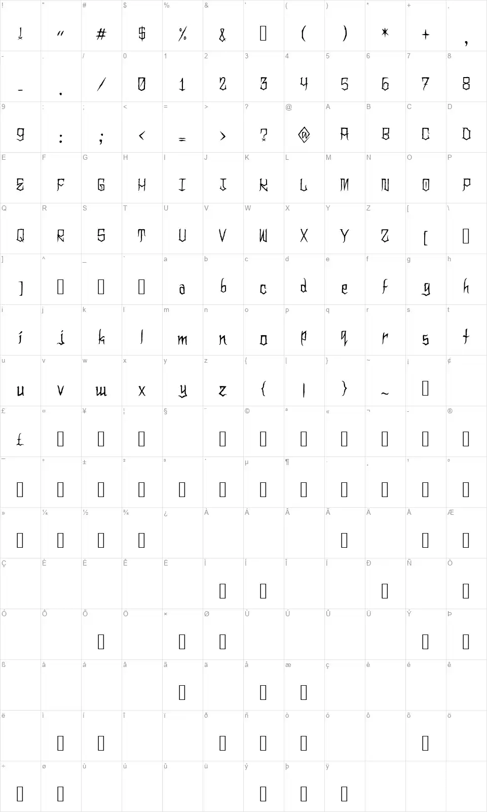 Clownoweenfont character map