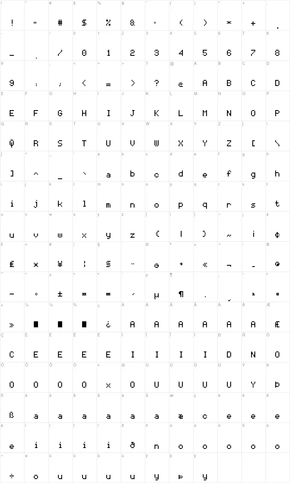 Coder's Cruxfont character map