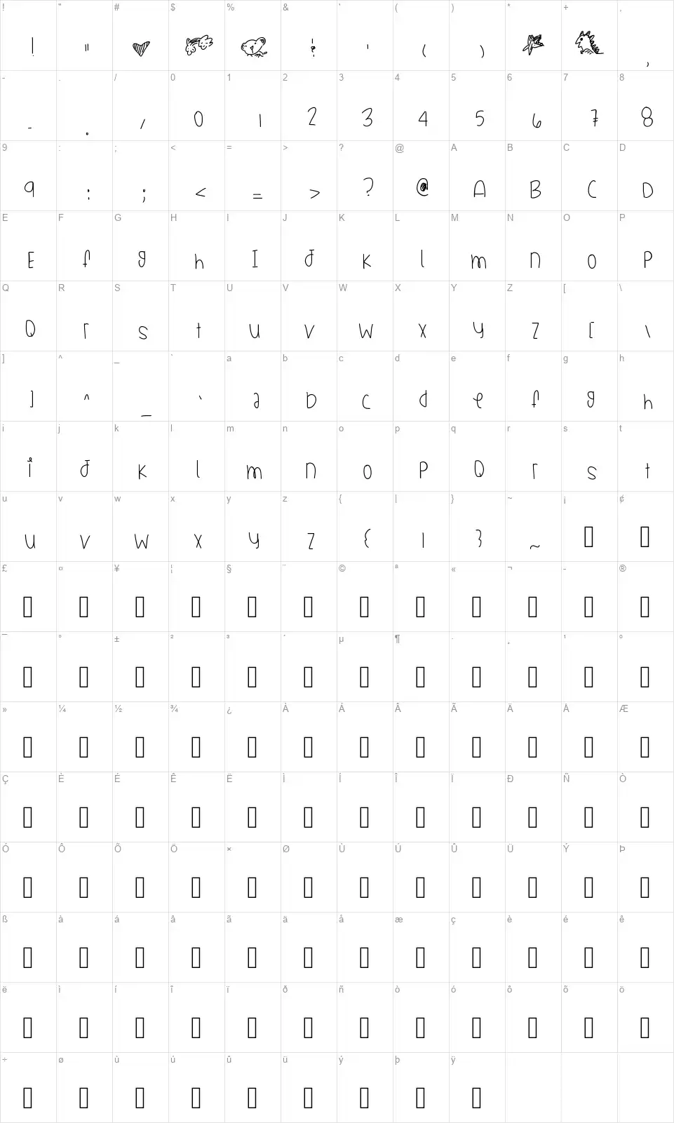 Collection Of Jaysfont character map