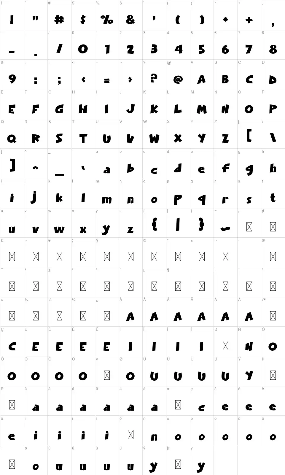 Comical Soundfont character map
