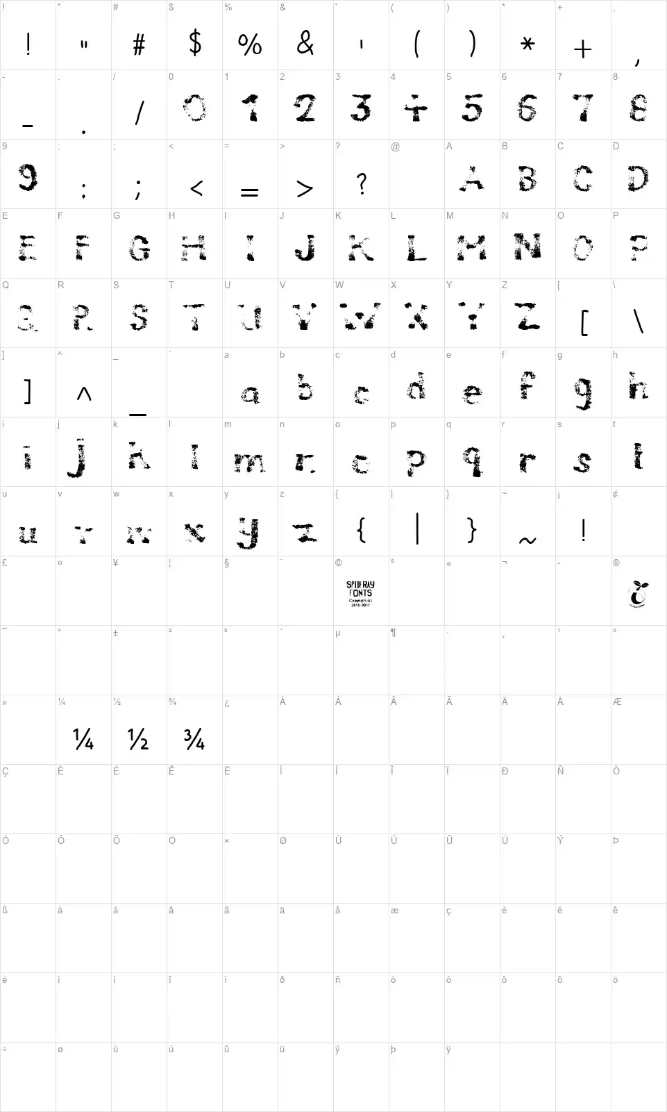 Compostablefont character map